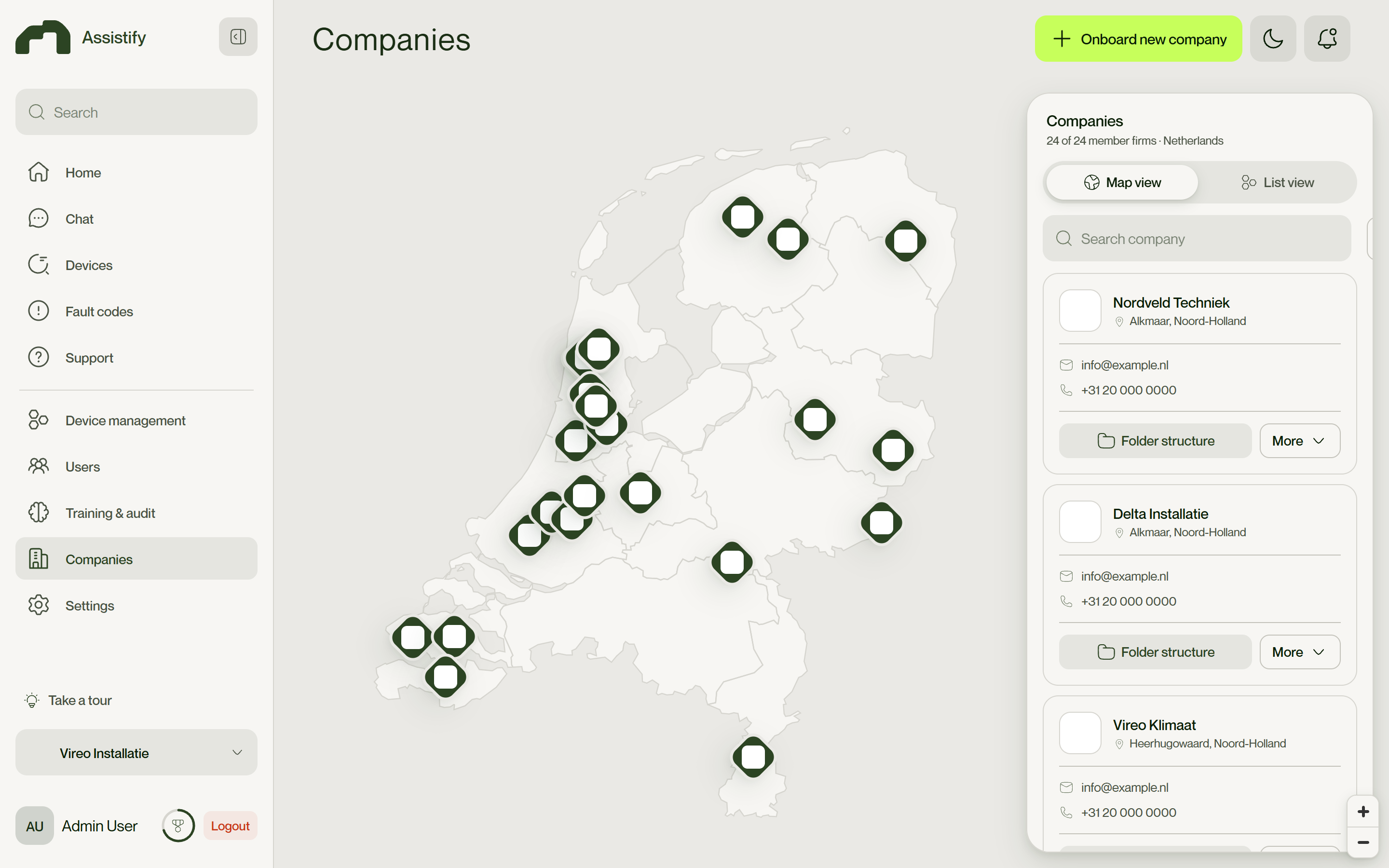 Companies - network map