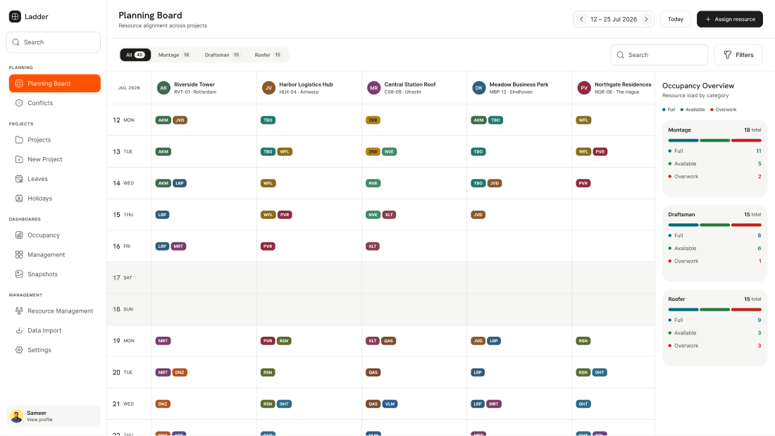 Planning board
