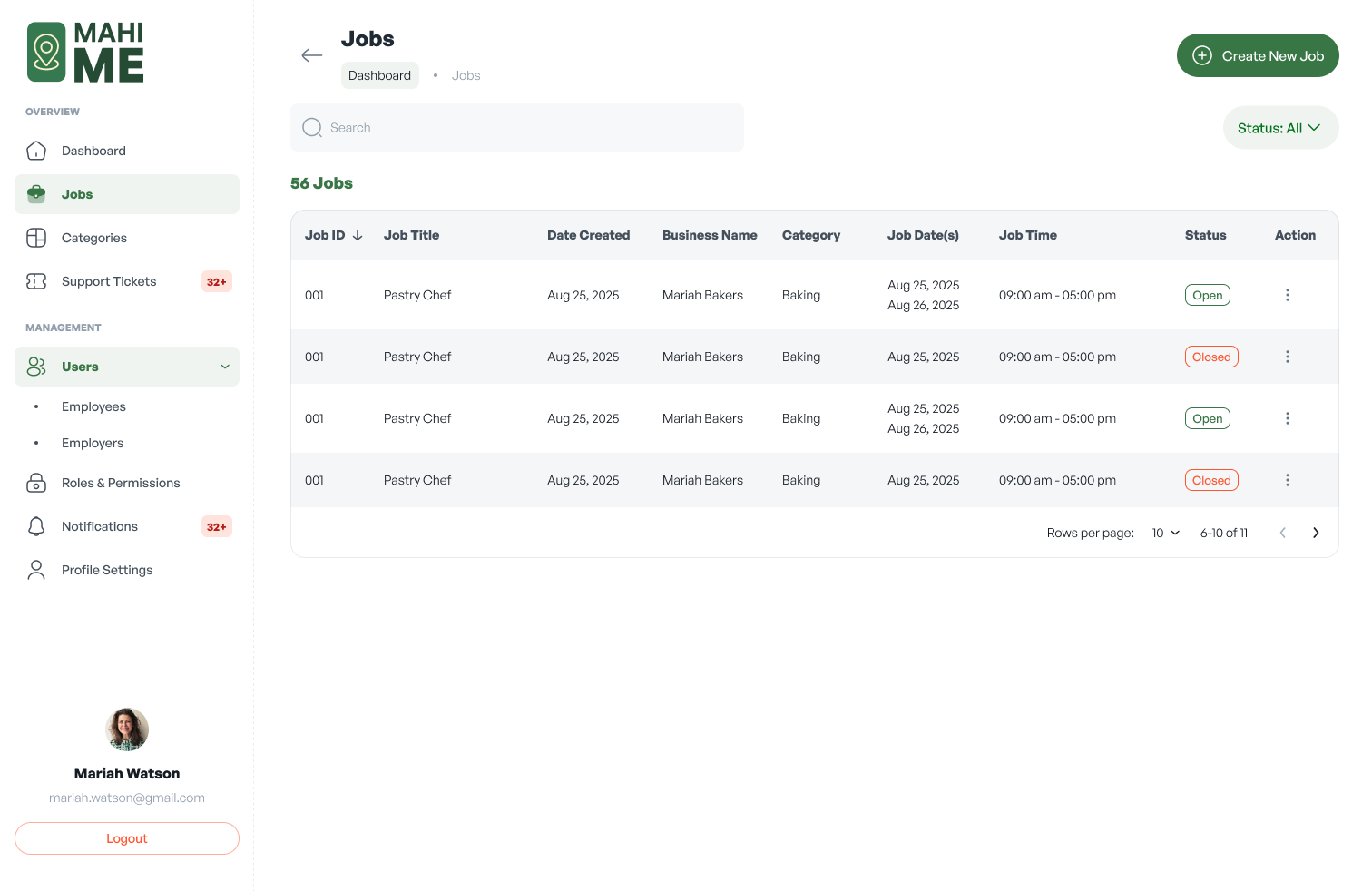 Jobs management