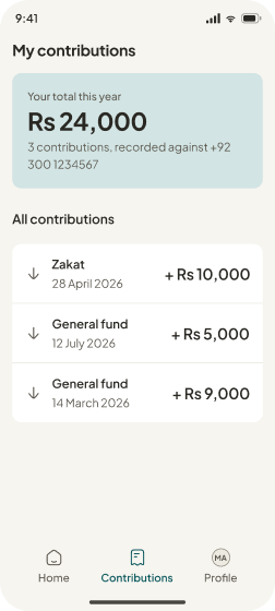 Your own giving, and where it went