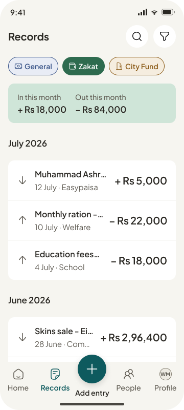 The ledger, filtered by fund