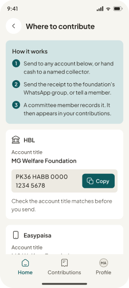 Where to contribute